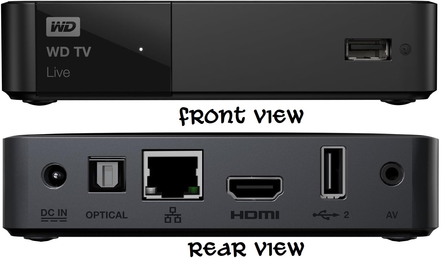 WD media player and on-line streaming device